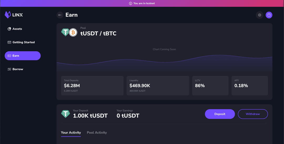 Linx Lending