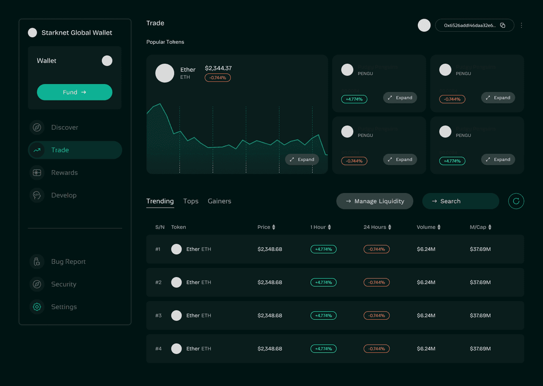 Orbis Wallet
